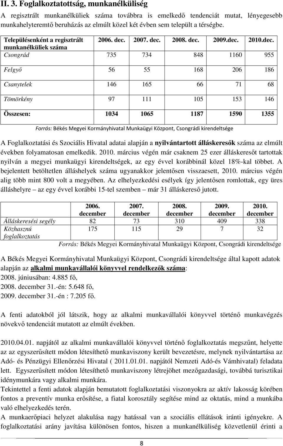 Településenként a regisztrált 2006. dec.