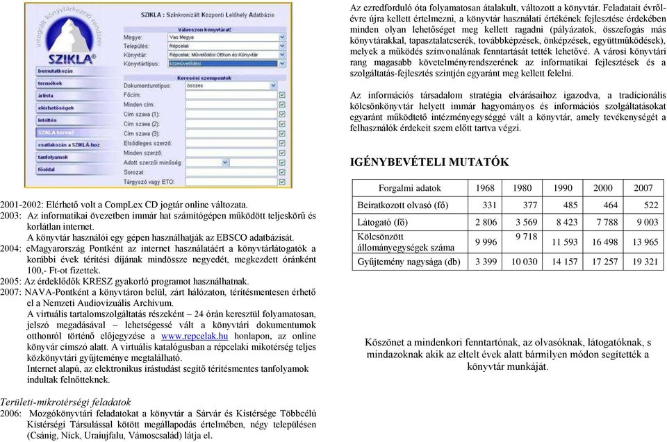 tapasztalatcserék, továbbképzések, önképzések, együttműködések), melyek a működés színvonalának fenntartását tették lehetővé.