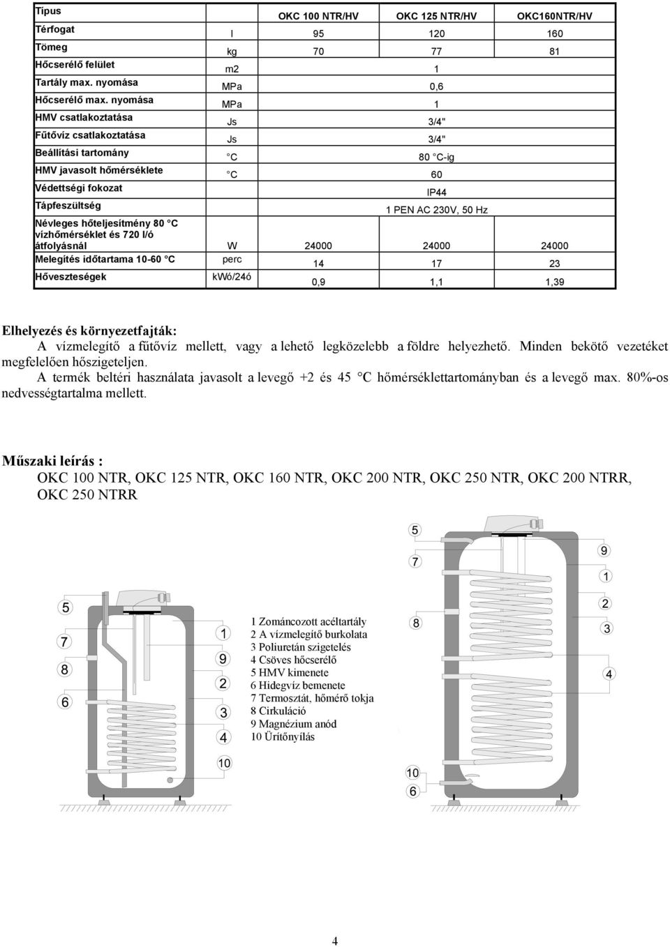 Névleges hőteljesítmény 80 C vízhőmérséklet és 720 l/ó átfolyásnál W 24000 24000 24000 Melegítés időtartama 10-60 C perc 14 17 23 Hőveszteségek kwó/24ó 0,9 1,1 1,39 Elhelyezés és környezetfajták: A