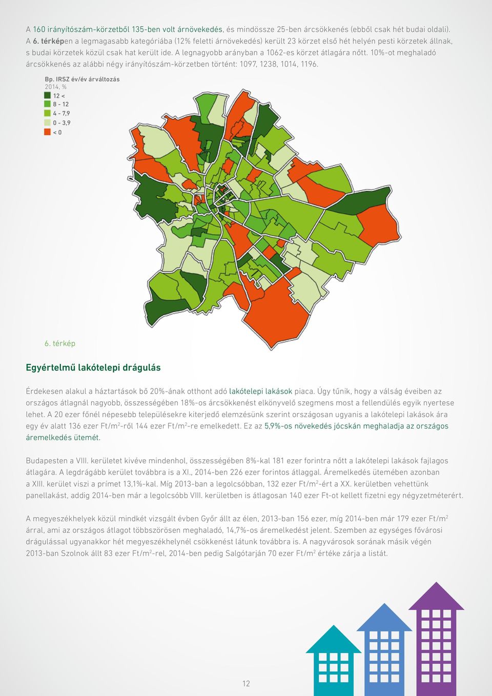 A legnagyobb arányban a 1062-es körzet átlagára nőtt. 10%-ot meghaladó árcsökkenés az alábbi négy irányítószám-körzetben történt: 1097, 1238, 1014, 1196. Bp.