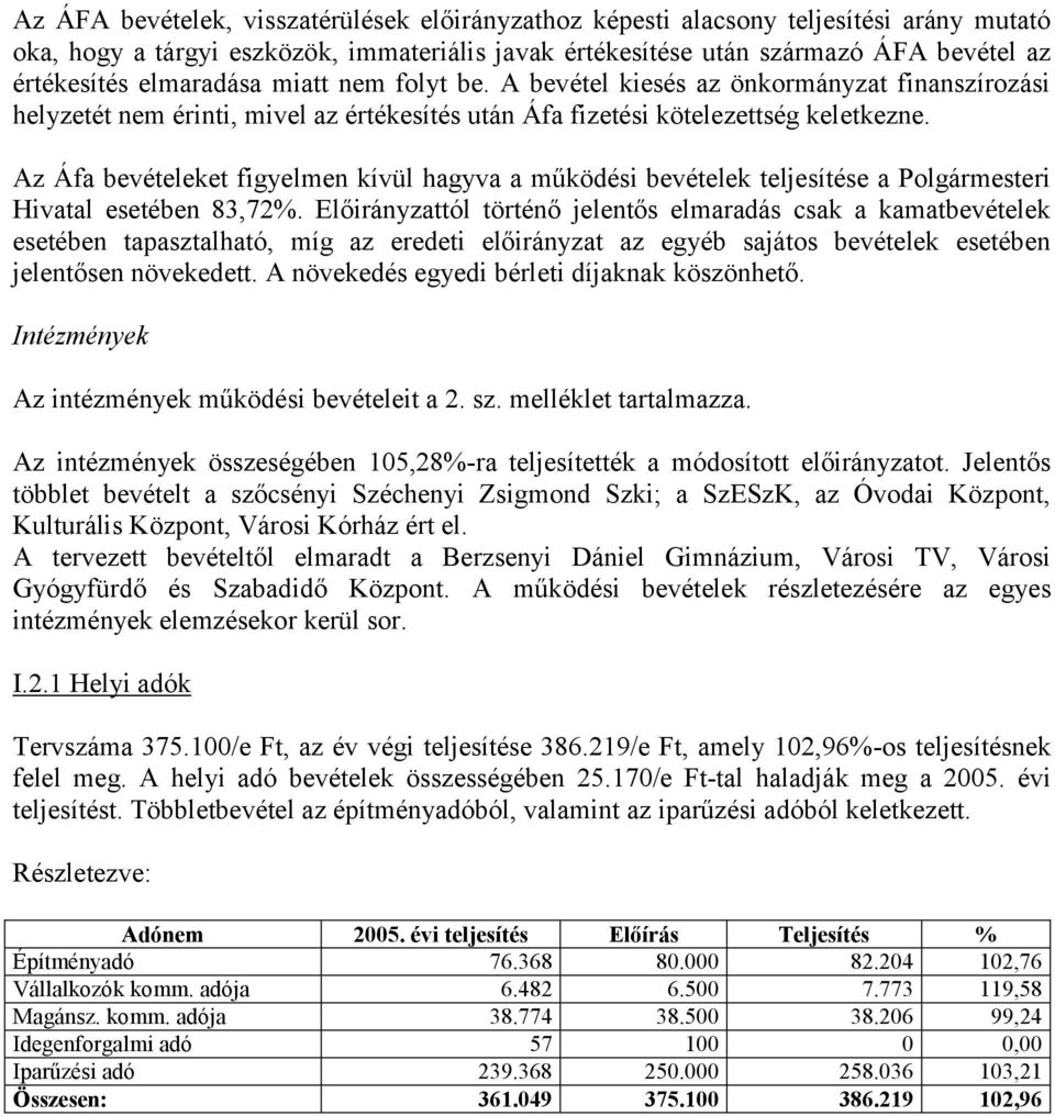 Az Áfa bevételeket figyelmen kívül hagyva a működési bevételek teljesítése a Polgármesteri Hivatal esetében 83,72%.