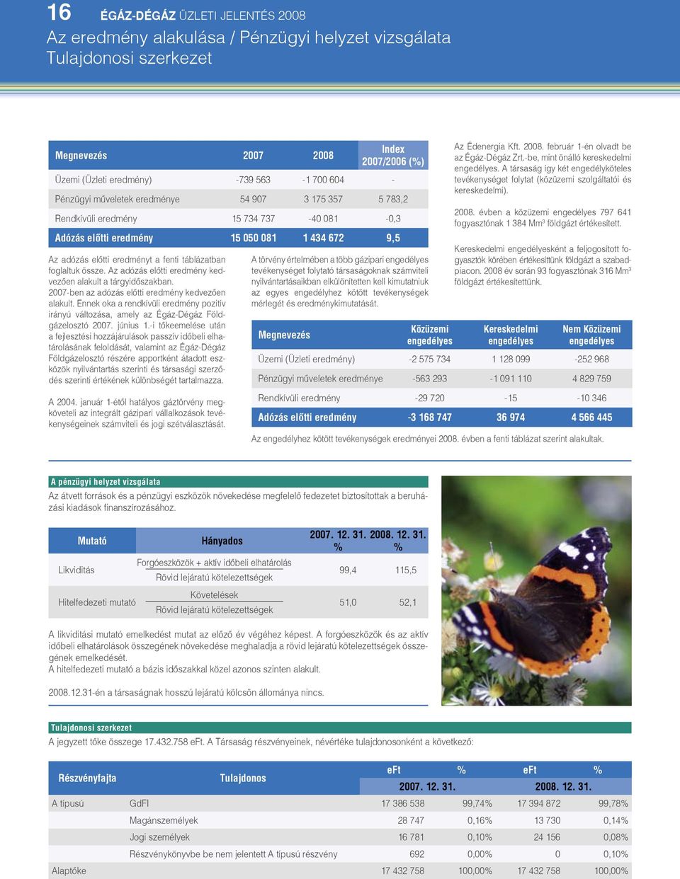 Ennek oka a rendkívüli eredmény pozitív irányú változása, amely az Égáz-Dégáz Földgázelosztó 2007. június 1.