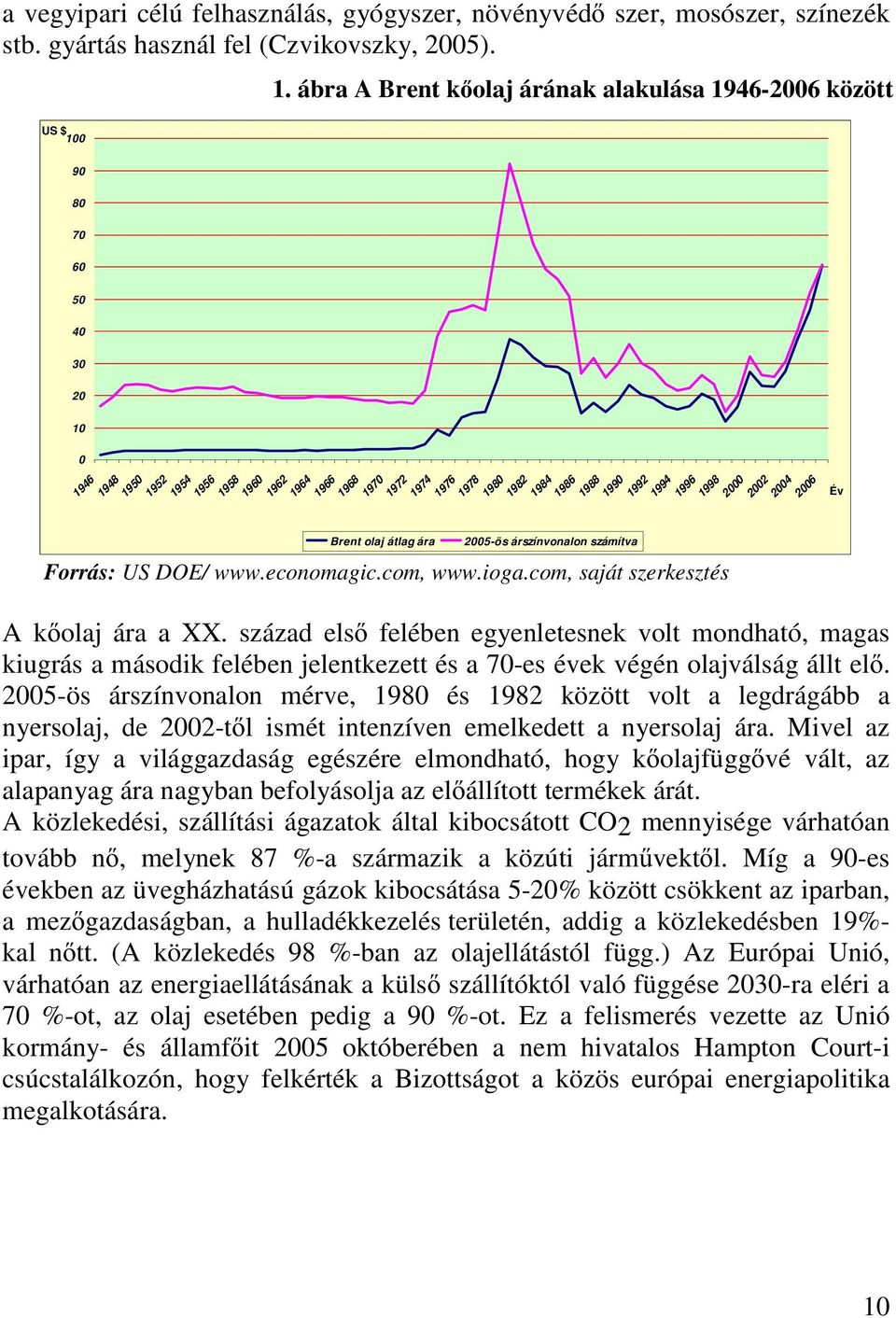 árszínvonalon számítva 1982 1984 1986 1988 1990 1992 1994 1996 1998 2000 2002 2004 Forrás: US DOE/ www.economagic.com, www.ioga.com, saját szerkesztés A kőolaj ára a XX.