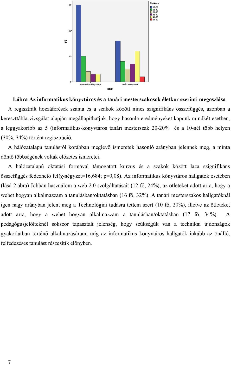 34%) történt regisztráció. A hálózatalapú tanulásról korábban meglévő ismeretek hasonló arányban jelennek meg, a minta döntő többségének voltak előzetes ismeretei.