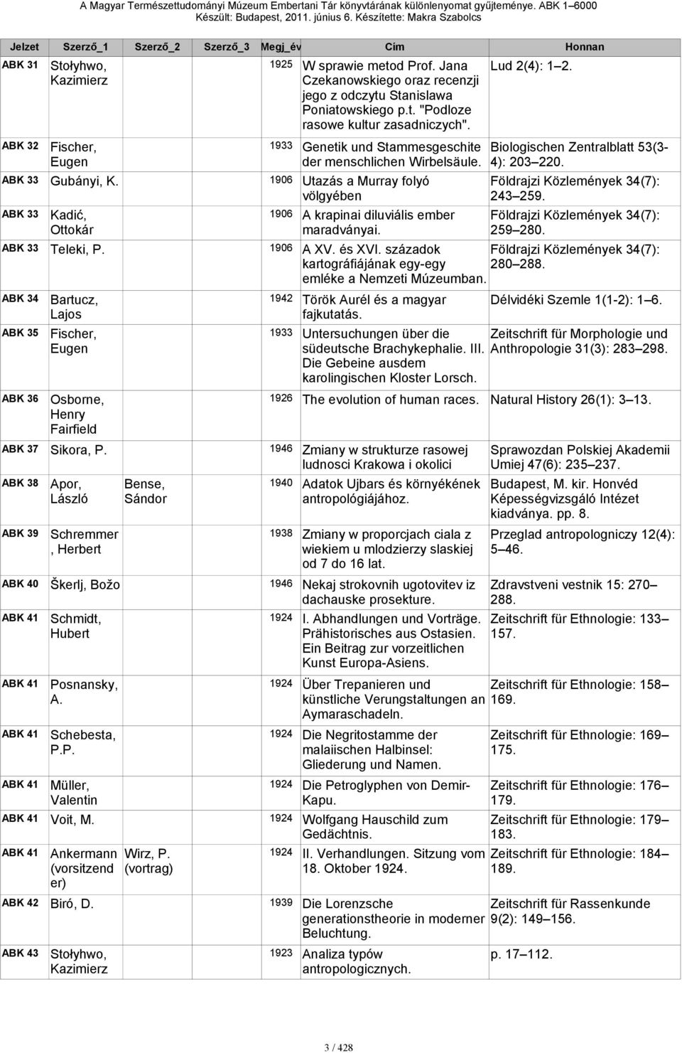 1906 33 Kadić, 1906 Ottokár 33 Teleki, P. 1906 34 Bartucz, 1942 Török Aurél és a magyar Délvidéki Szemle 1(1-2): 1 6. Lajos fajkutatás.