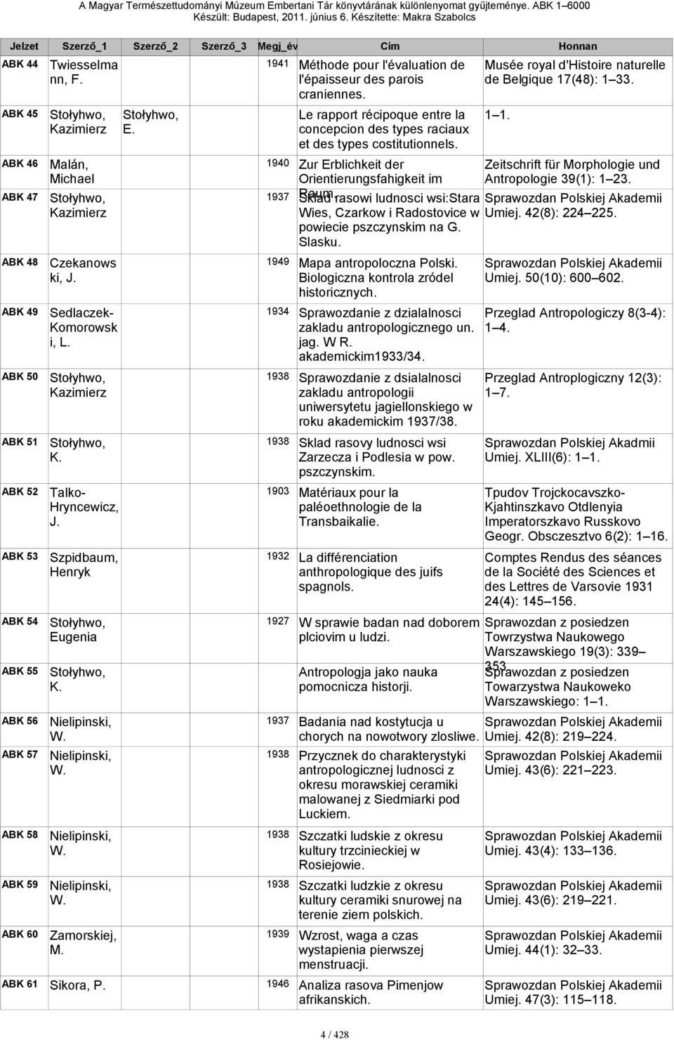 49 Sedlaczek- 1934 Komorowsk i, L. 52 Talko- 1903 Hryncewicz, J. 53 Szpidbaum, 1932 Henryk 54 Stołyhwo, 1927 Eugenia 55 Stołyhwo, K. 56 Nielipinski, 1937 W. 57 Nielipinski, 1938 W.