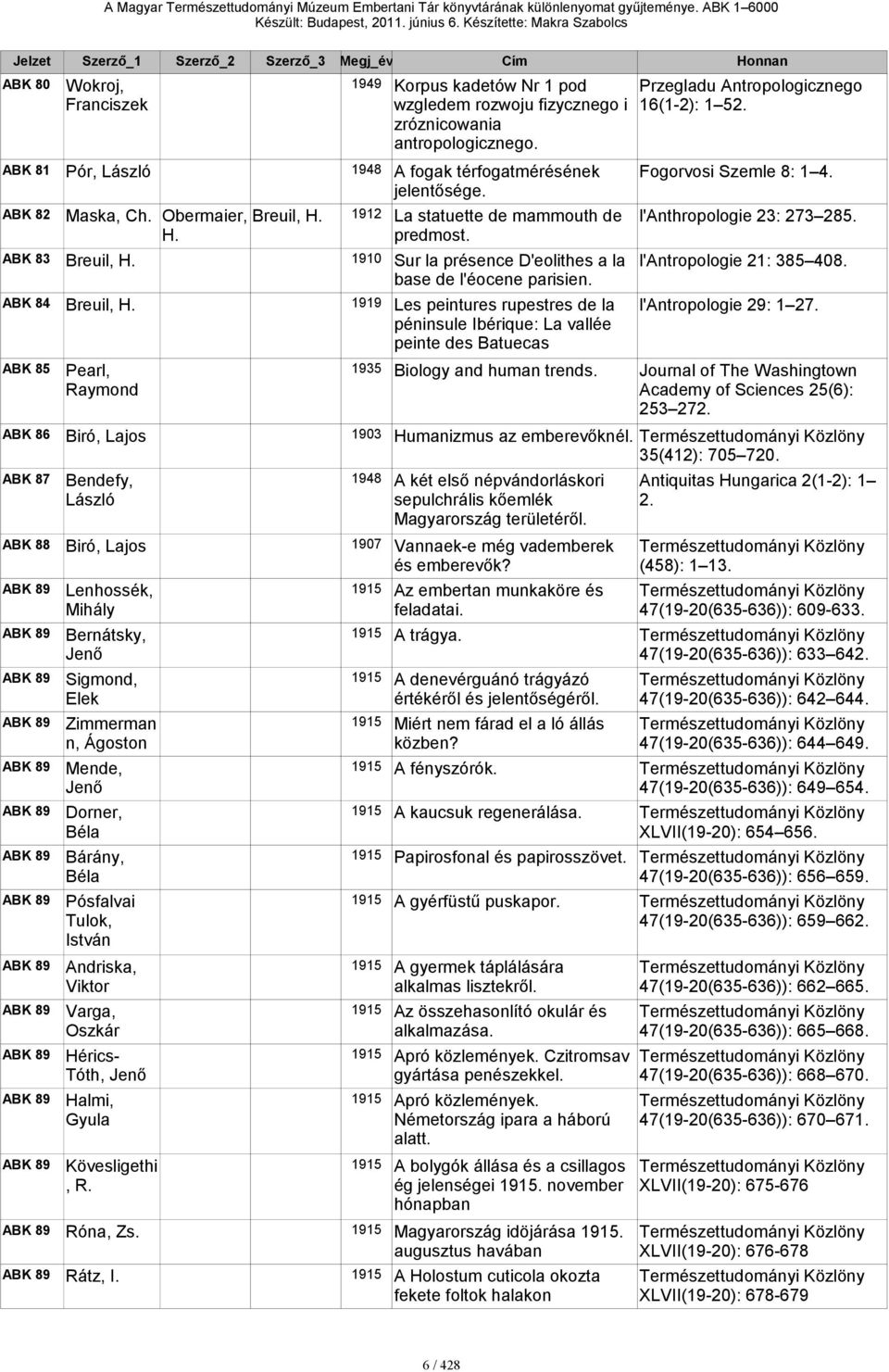 1910 Sur la présence D'eolithes a la l'antropologie 21: 385 408. base de l'éocene parisien. 84 Breuil, H. 1919 Les peintures rupestres de la l'antropologie 29: 1 27.