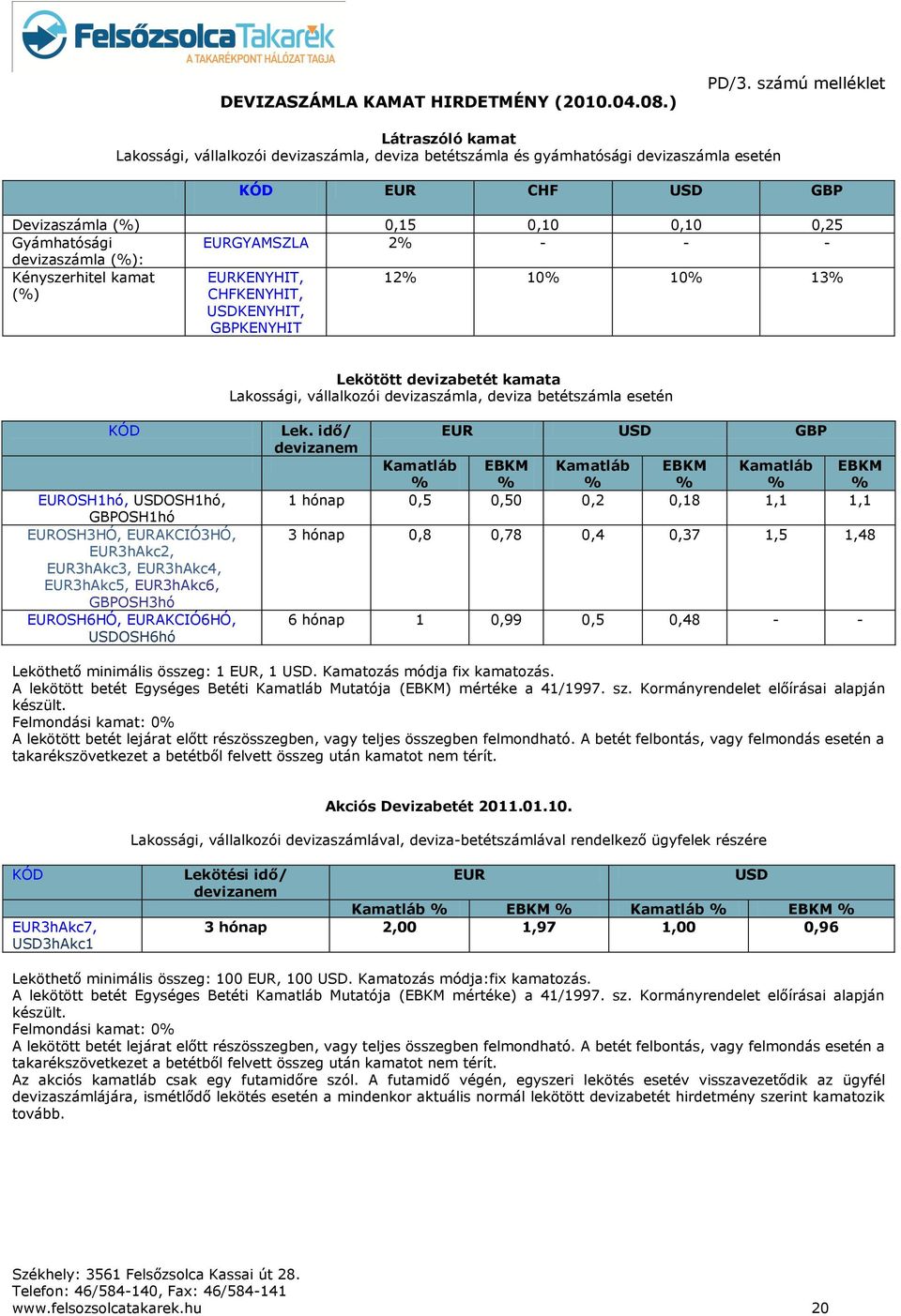 EURGYAMSZLA 2% - - - devizaszámla (%): Kényszerhitel kamat (%) EURKENYHIT, CHFKENYHIT, USDKENYHIT, GBPKENYHIT 12% 10% 10% 13% Lekötött devizabetét kamata Lakossági, vállalkozói devizaszámla, deviza