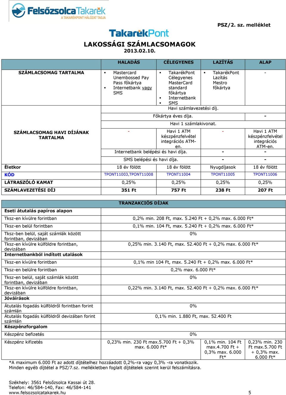 főkártya Internetbank SMS Havi számlavezetési díj. TakarékPont Lazítás Mestro főkártya Főkártya éves díja. - Havi 1 számlakivonat. - Havi 1 ATM készpénzfelvétel integrációs ATMen.