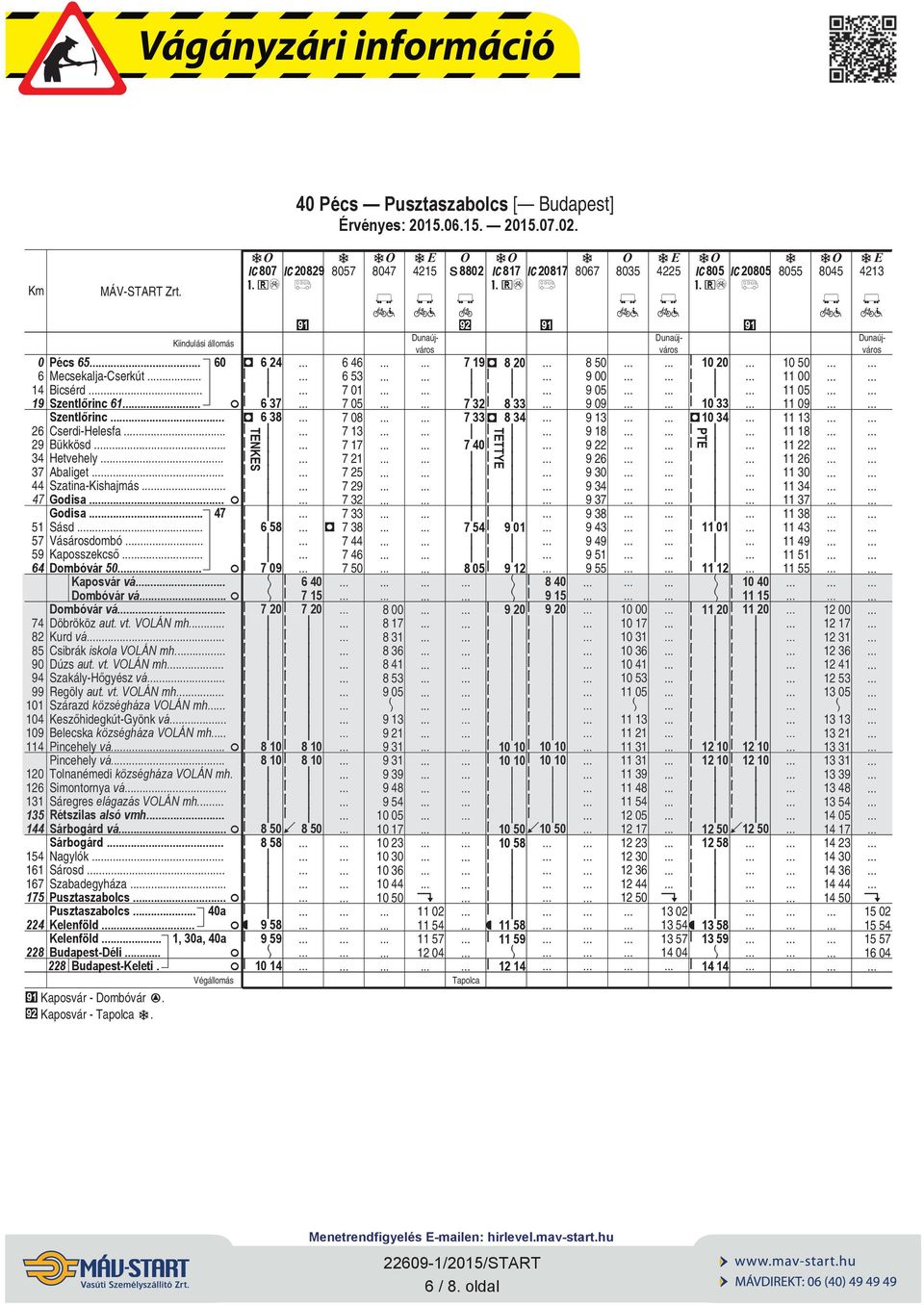 5 sbrák skol VOLÁN mh.. 9 Dúzs ut. vt. VOLÁN mh. 94 Szkály-H gyész vá.. 99 Regöly ut. vt. VOLÁN mh. 11 Szárzd községház VOLÁN mh 14 Kesz hdegkút-gyönk vá. 19 Belecsk községház VOLÁN mh.