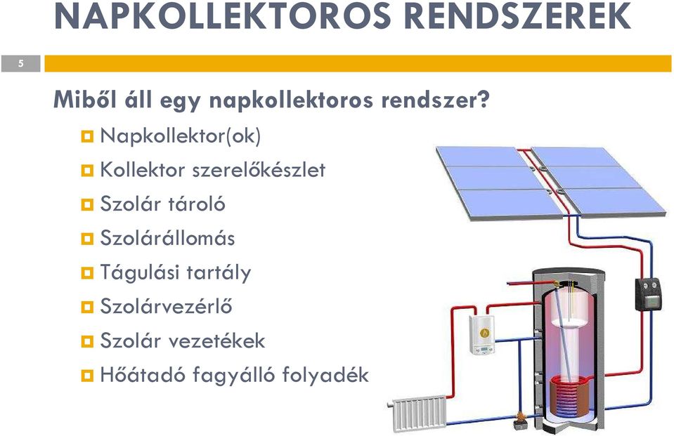 Napkollektor(ok) Kollektor szerelőkészlet Szolár