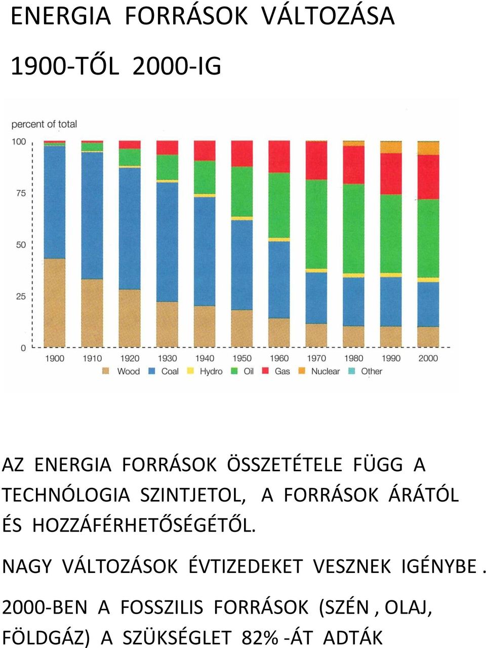 HOZZÁFÉRHETŐSÉGÉTŐL. NAGY VÁLTOZÁSOK ÉVTIZEDEKET VESZNEK IGÉNYBE.