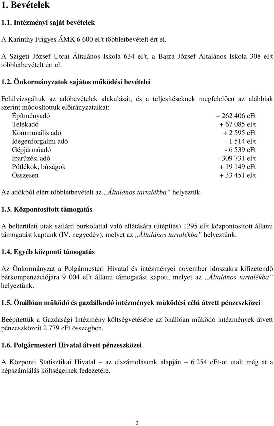 Önkormányzatok sajátos mőködési bevételei Felülvizsgáltuk az adóbevételek alakulását, és a teljesítéseknek megfelelıen az alábbiak szerint módosítottuk elıirányzataikat: Építményadó + 262 406 eft