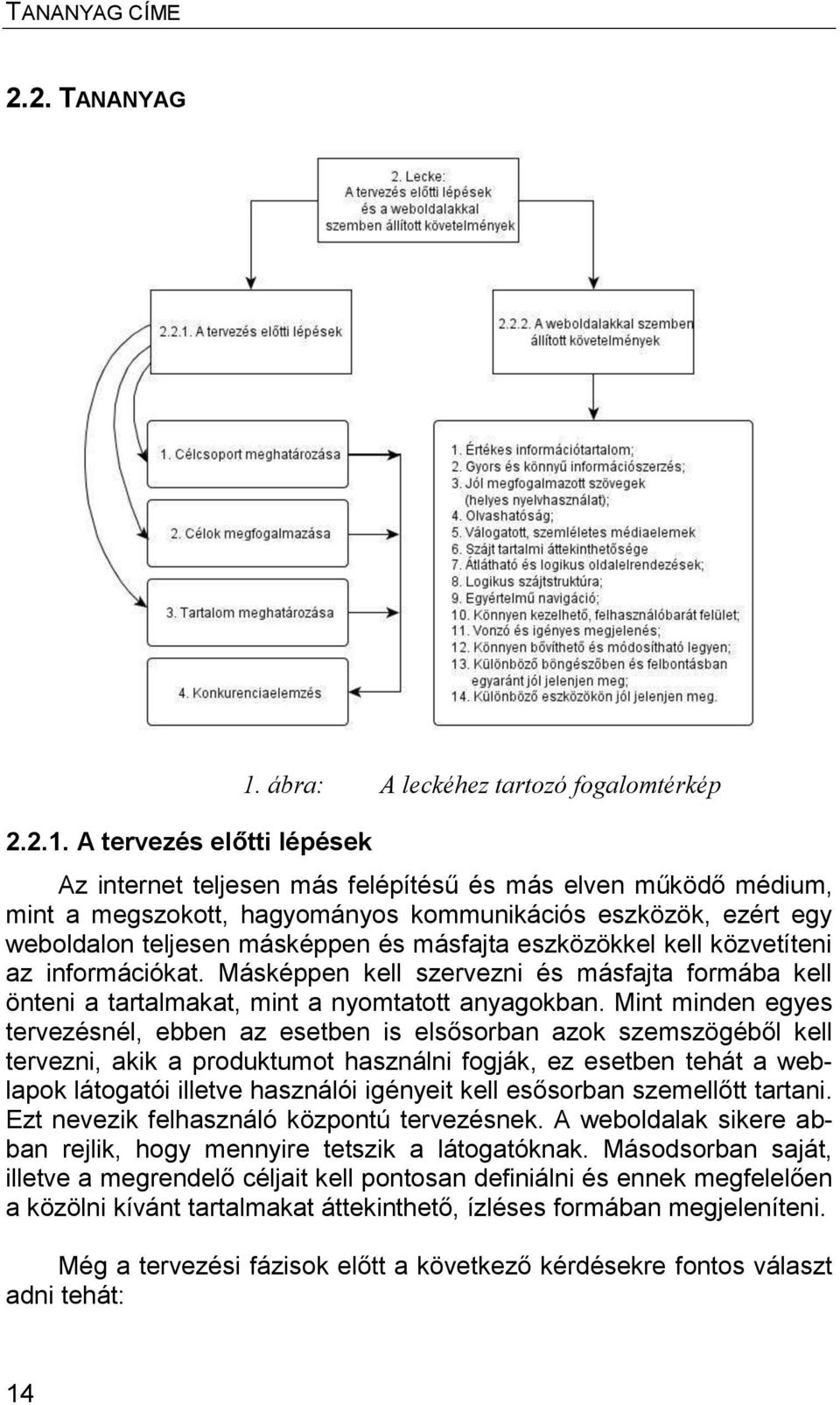 és másfajta eszközökkel kell közvetíteni az információkat. Másképpen kell szervezni és másfajta formába kell önteni a tartalmakat, mint a nyomtatott anyagokban.