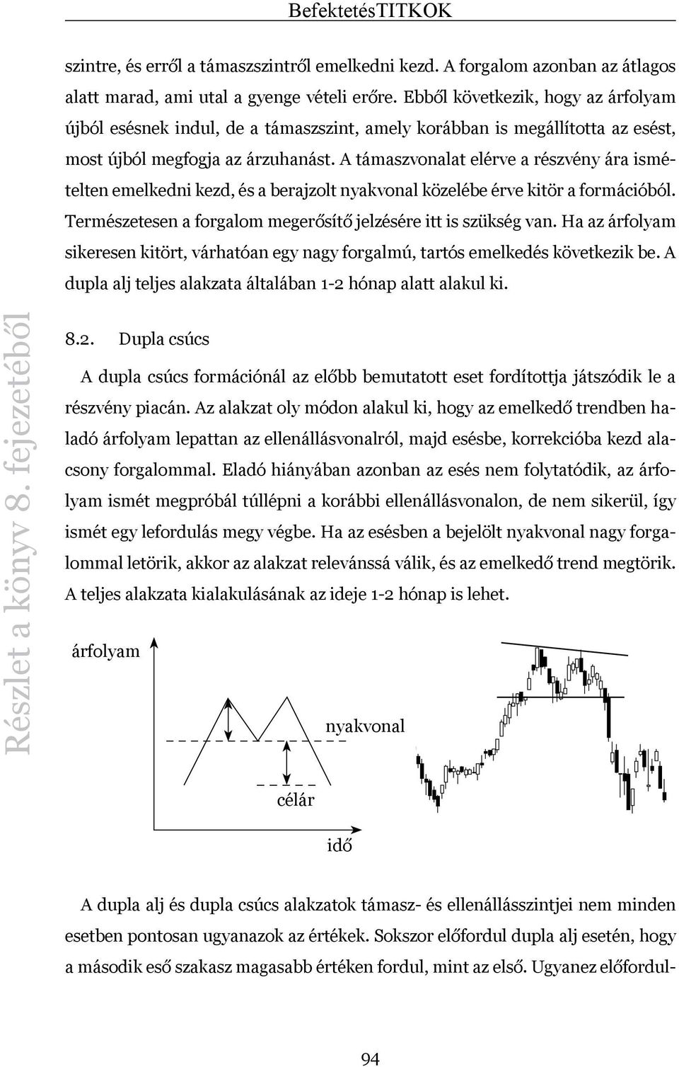 A támaszvonalat elérve a részvény ára ismételten emelkedni kezd, és a berajzolt nyakvonal közelébe érve kitör a formációból. Természetesen a forgalom megerősítő jelzésére itt is szükség van.