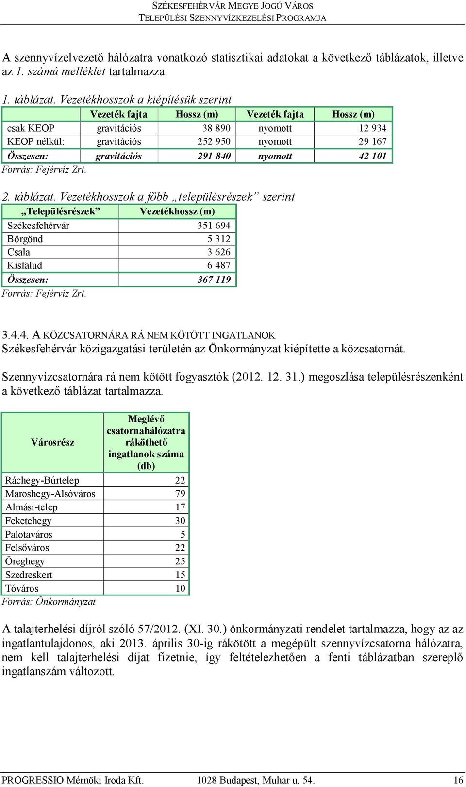 Vezetékhosszok a kiépítésük szerint Vezeték fajta Hossz (m) Vezeték fajta Hossz (m) csak KEOP gravitációs 38 890 nyomott 12 934 KEOP nélkül: gravitációs 252 950 nyomott 29 167 Összesen: gravitációs