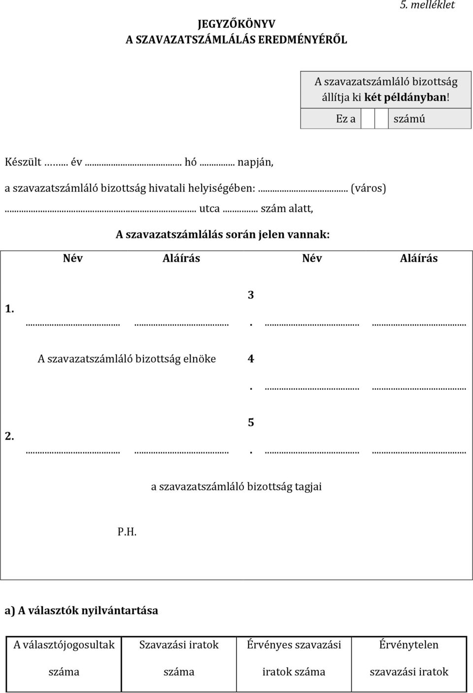 .. szám alatt, A szavazatszámlálás során jelen vannak: Név Aláírás Név Aláírás 1....... 3....... A szavazatszámláló bizottság elnöke 4....... 2.