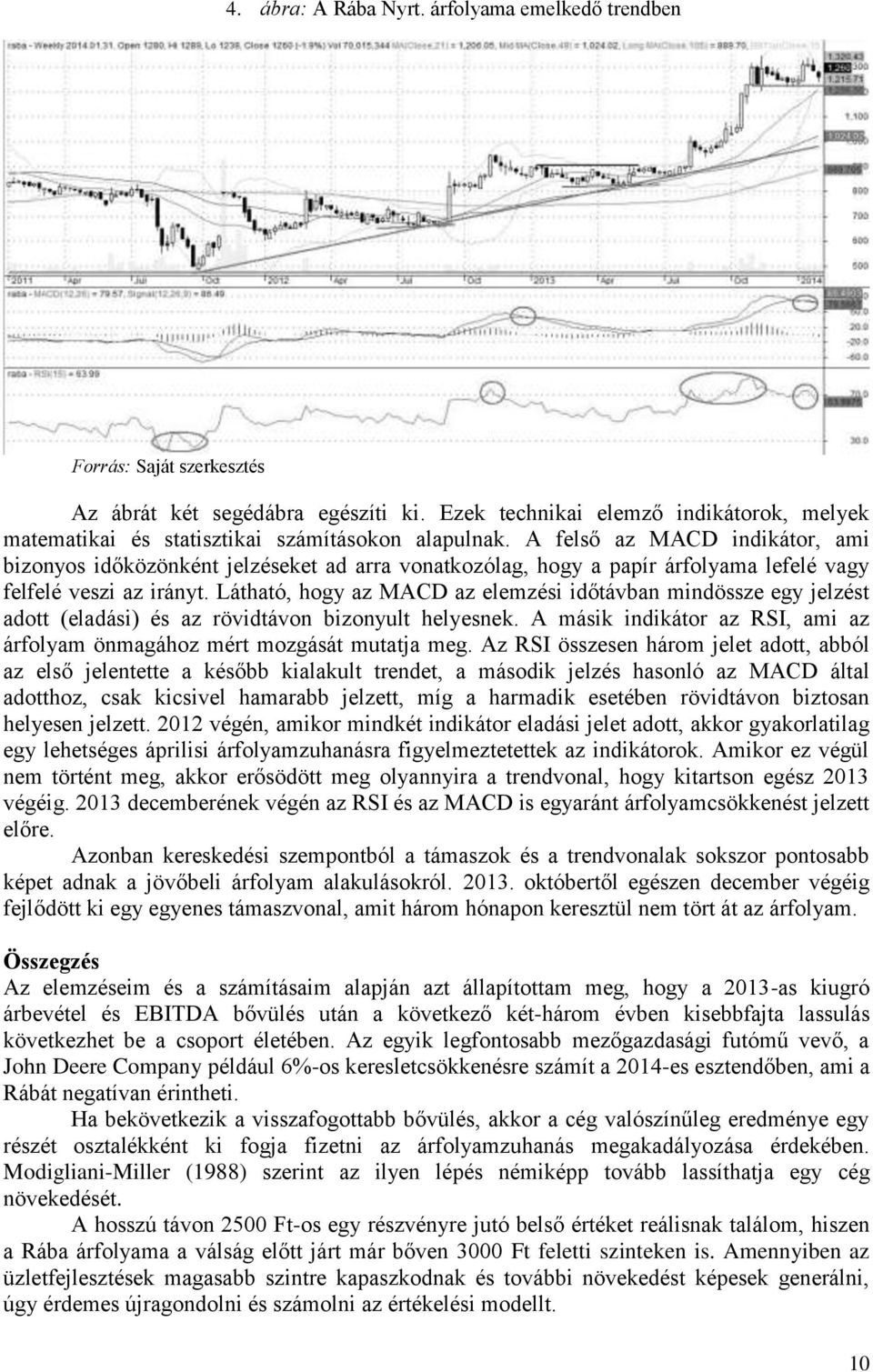 Látható, hogy az MACD az elemzési időtávban mindössze egy jelzést adott (eladási) és az rövidtávon bizonyult helyesnek. A másik indikátor az RSI, ami az árfolyam önmagához mért mozgását mutatja meg.