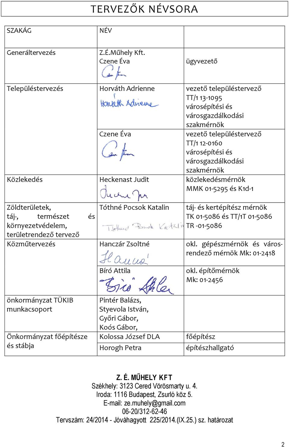 városgazdálkodási szakmérnök Közlekedés Heckenast Judit közlekedésmérnök MMK 01 5295 és K1d 1 Zöldterületek, táj, természet és környezetvédelem, területrendező tervező Tóthné Pocsok Katalin táj és