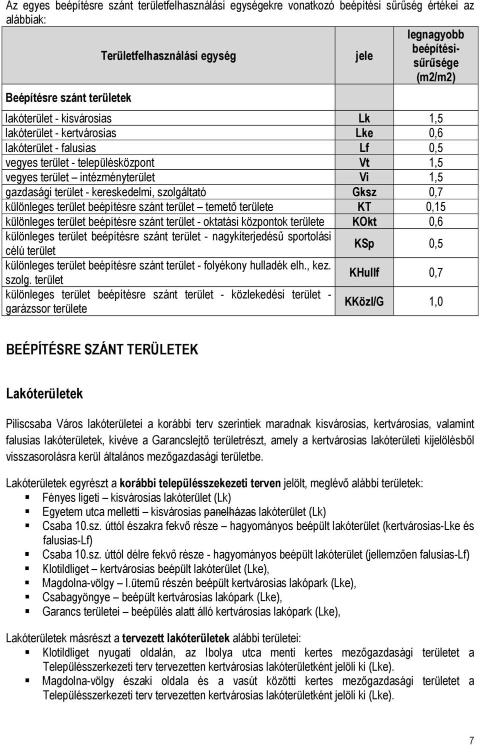 terület - kereskedelmi, szolgáltató Gksz 0,7 különleges terület beépítésre szánt terület temető területe KT 0,15 különleges terület beépítésre szánt terület - oktatási központok területe KOkt 0,6