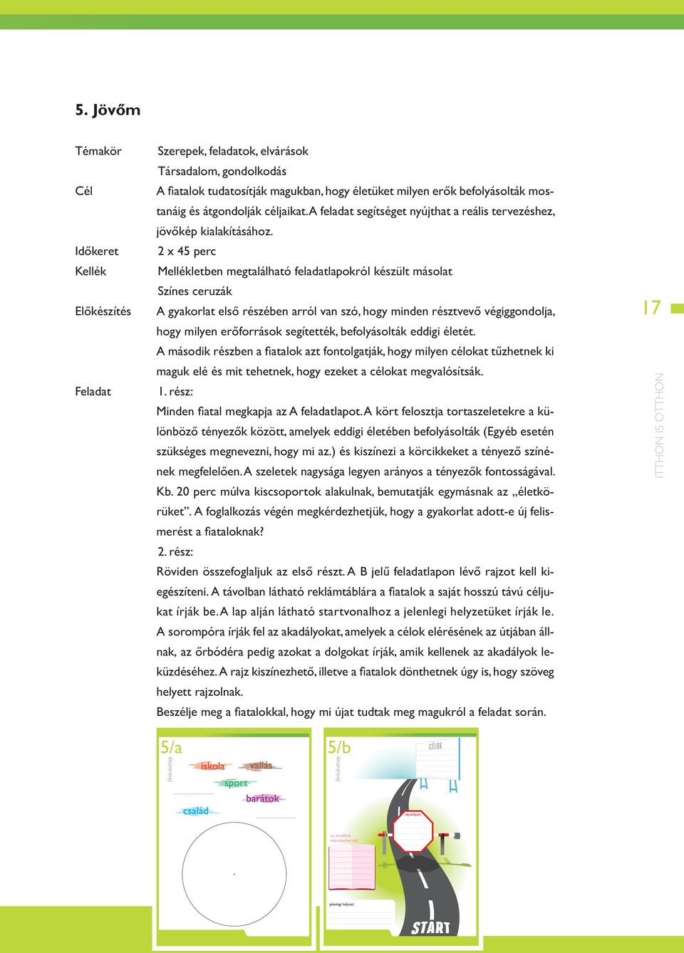 Időkeret Kellék Előkészítés Feladat 2 x 45 perc Mellékletben megtalálható feladatlapokról készült másolat Színes ceruzák A gyakorlat első részében arról van szó, hogy minden résztvevő végiggondolja,