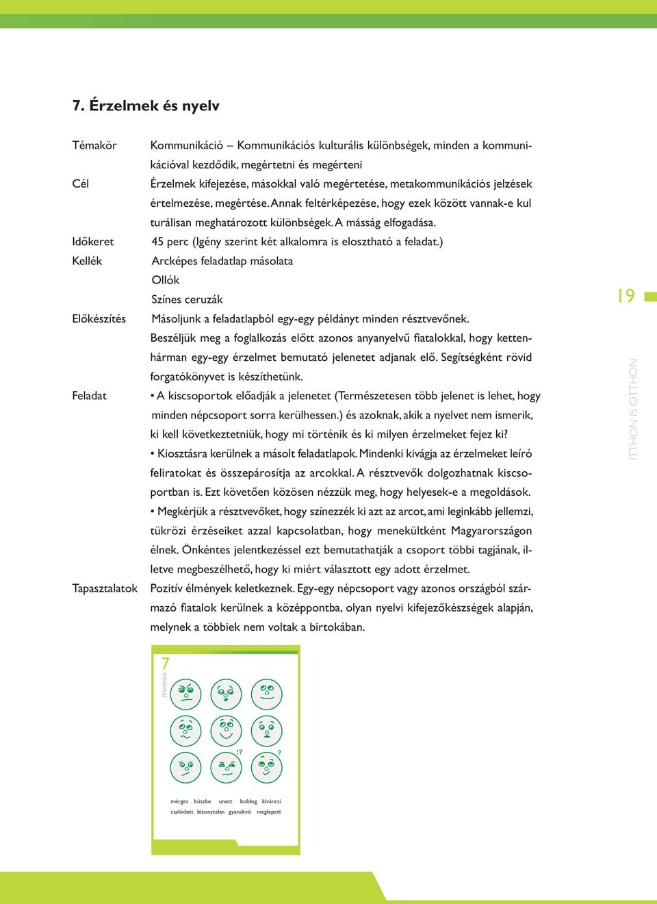 A másság elfogadása. 45 perc (Igény szerint két alkalomra is elosztható a feladat.) Arcképes feladatlap másolata Ollók Színes ceruzák Másoljunk a feladatlapból egy-egy példányt minden résztvevőnek.