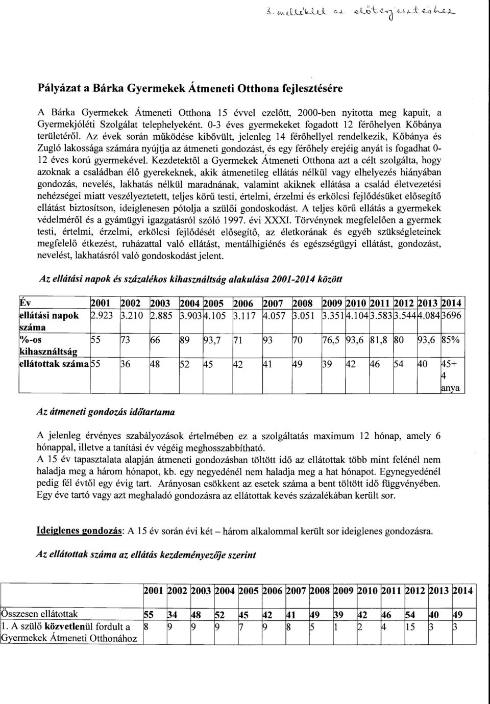 Az évek során rnűködése kibővült, jelenleg 14 férőhellyel rendelkezik, Kőbánya és Zugló lakossága számára nyújtja az átmeneti gondozást, és egy férőhely erejéig anyát is fogadhat 0-12 éves korú