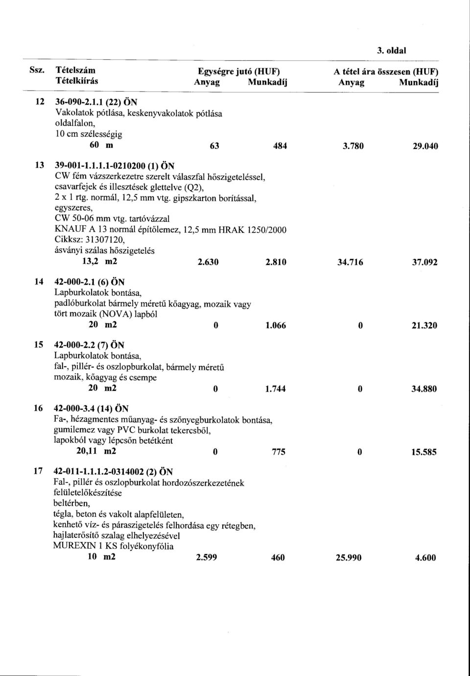 810 14 42-000-2.1 {6) ÖN Lapburkolatok bontása, padlóburkolat bármely méretű kőagyag, mozaik vagy tört mozaik (NOV A) lapból 20 m2 O 1.066 15 42-000-2.