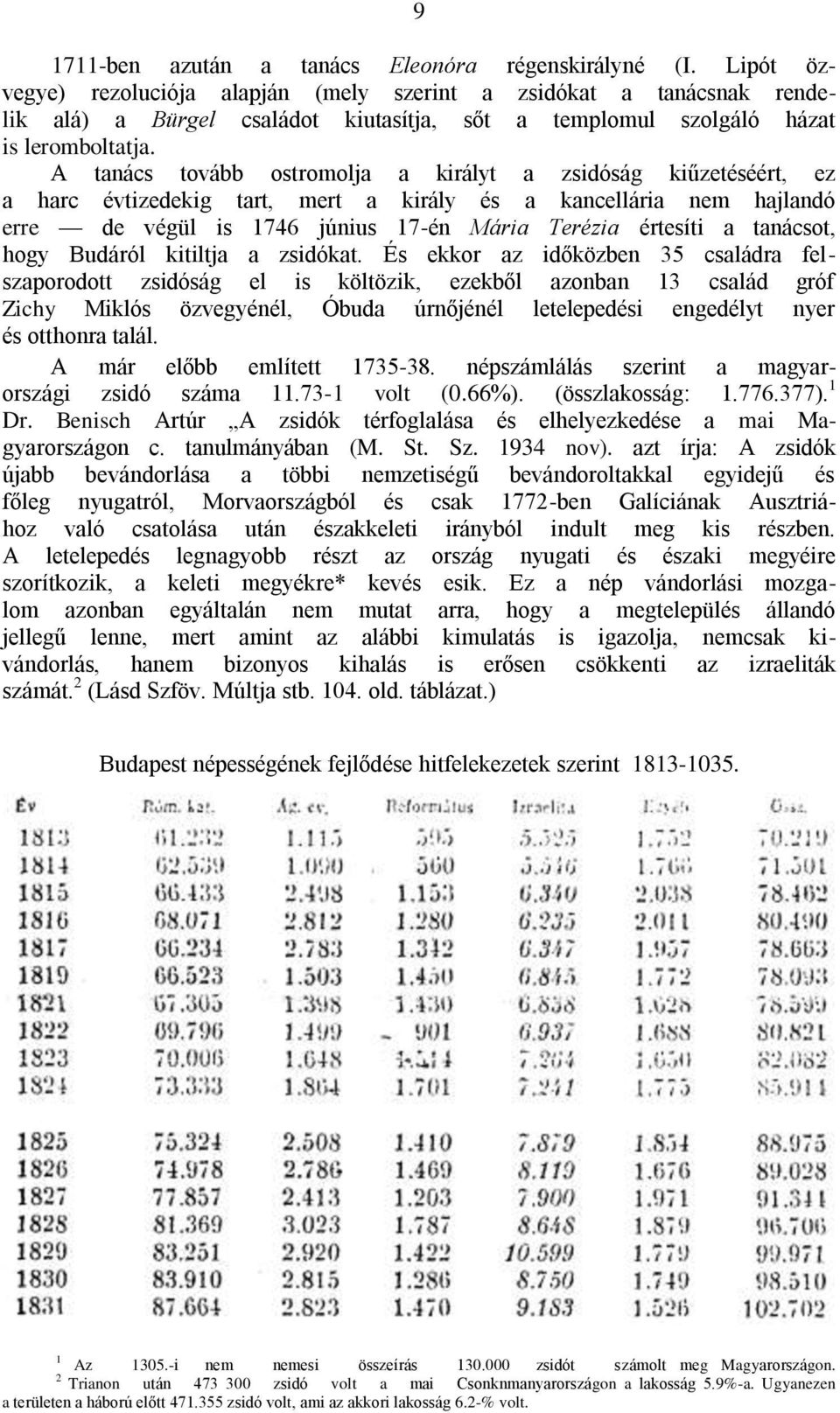 A tanács tovább ostromolja a királyt a zsidóság kiűzetéséért, ez a harc évtizedekig tart, mert a király és a kancellária nem hajlandó erre de végül is 1746 június 17-én Mária Terézia értesíti a