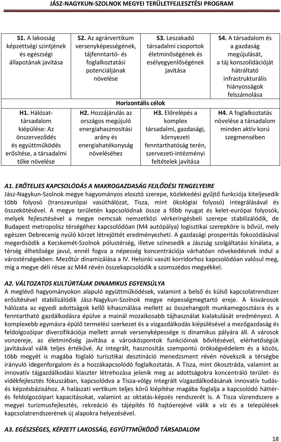 Hozzájárulás az országos megújuló energiahasznosítási arány és energiahatékonyság növeléséhez Horizontális célok S3. Leszakadó társadalmi csoportok életminőségének és esélyegyenlőségének javítása H3.