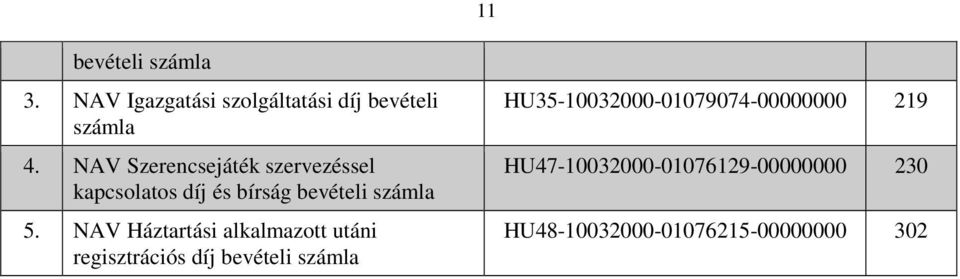 NAV Háztartási alkalmazott utáni regisztrációs díj bevételi