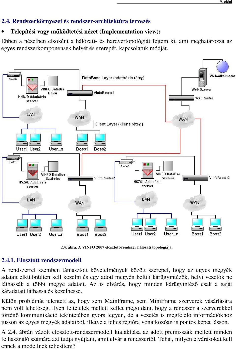 egyes rendszerkomponensek helyét és szerepét, kapcsolatuk módját. 2.4.1. Elosztott rendszermodell 2.4. ábra. A VINFO 2007 elosztott-rendszer hálózati topológiája.