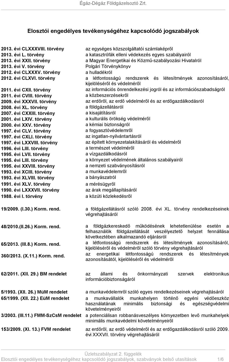 törvény 1997. évi CXLI. törvény 1997. évi LXXVIII. törvény 1996. évi LIII. törvény 1995. évi LVII. törvény 1995. évi LIII. törvény 1995. évi XXVIII. törvény 1993. évi XCIII. törvény 1993. évi XLVIII.