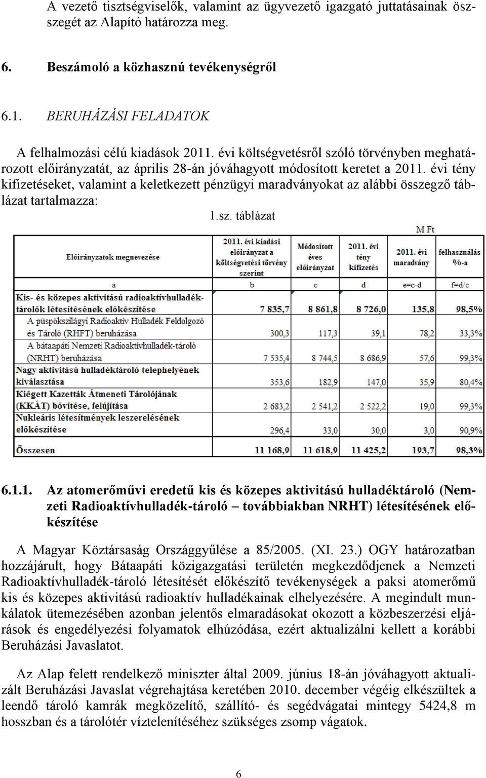 évi tény kifizetéseket, valamint a keletkezett pénzügyi maradványokat az alábbi összegző táblázat tartalmazza: 1.