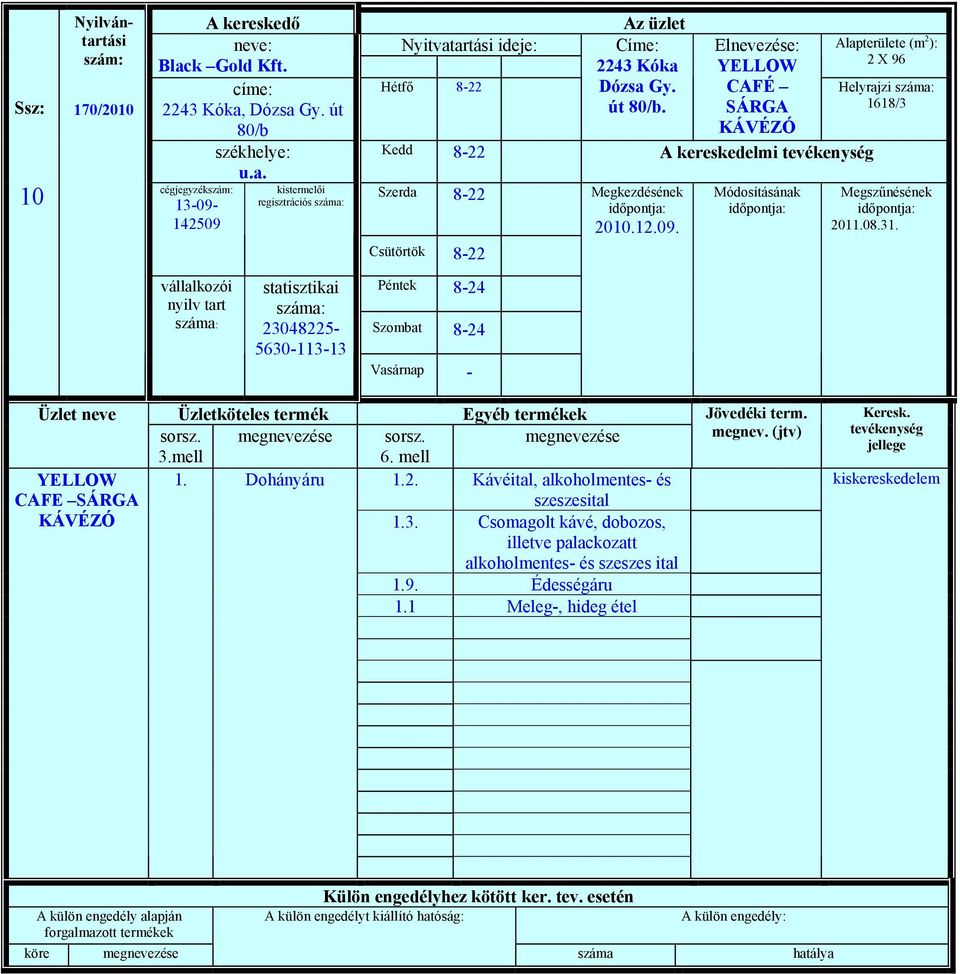 31. 23048225-5630-113-13 Péntek 8-24 Szombat 8-24 Vasárnap - YELLOW CAFE SÁRGA KÁVÉZÓ Jövedéki term. Keresk. sorsz. sorsz. megnev. (jtv) tevékenység 1.