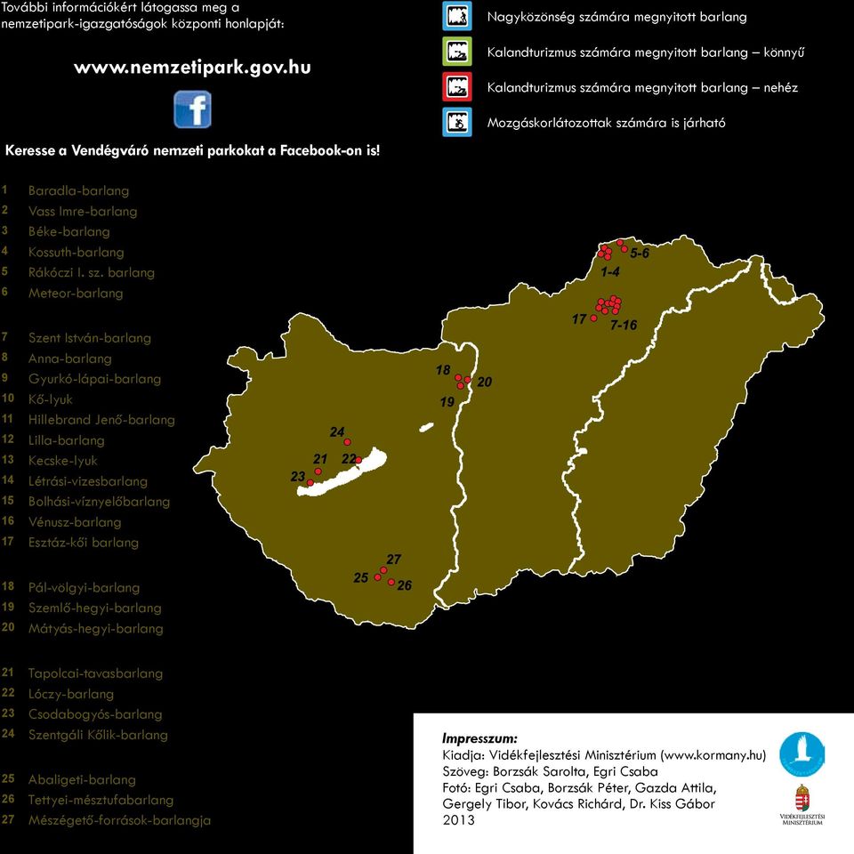 Baradla-barlang Vass Imre-barlang Béke-barlang Kossuth-barlang Rákóczi I. sz.