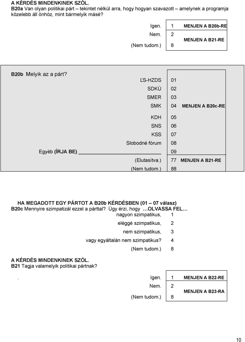 ĽS-HZDS 01 SDKÚ 02 SMER 03 SMK 04 MENJEN A B20c-RE KDH 05 SNS 06 KSS 07 Slobodné fórum 08 Egyéb (ÍRJA BE) 09 (Elutasítva.