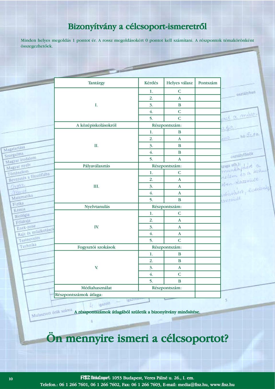 Médiahasználat Részpontszámok átlaga: 1 C 2 A 3 B 4 C 5 C Részpontszám: 1 B 2 A 3 B 4 B 5 A Részpontszám: 1 C 2 A 3 A 4 A 5 B Részpontszám: 1 C 2