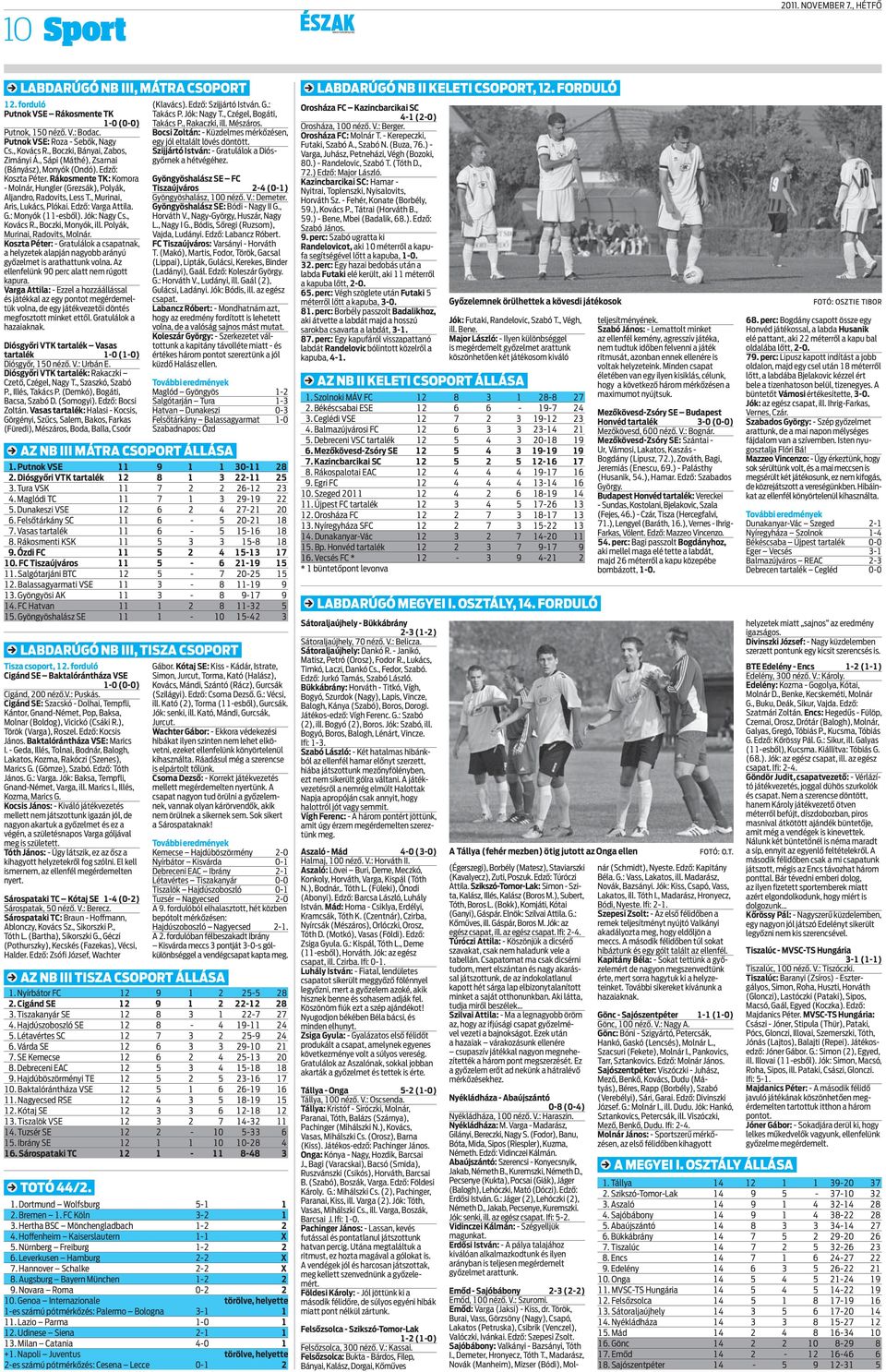 , Murinai, Aris, Lukács, Plókai. Edző: Varga Attila. G.: Monyók (11-esből). Jók: Nagy Cs., Kovács R., Boczki, Monyók, ill. Polyák, Murinai, Radovits, Molnár.