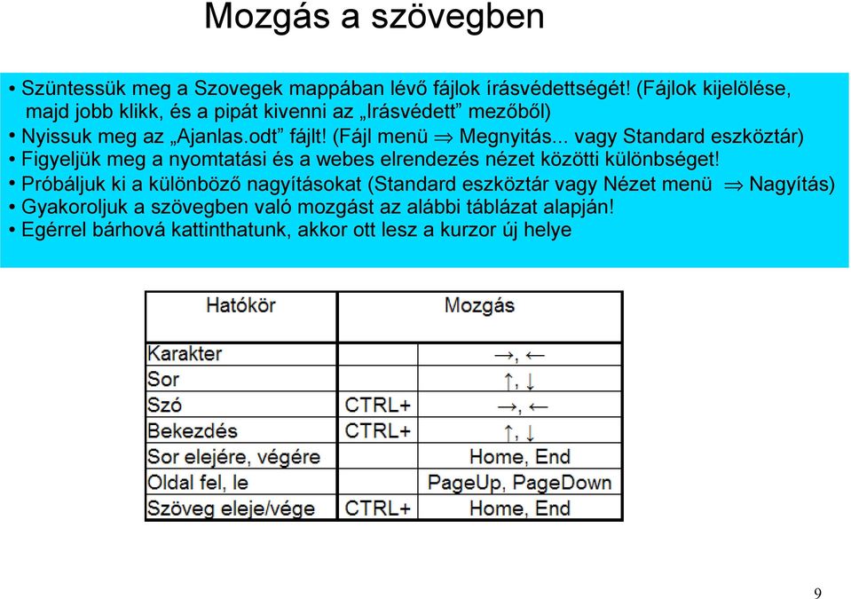 .. vagy Standard eszköztár) Figyeljük meg a nyomtatási és a webes elrendezés nézet közötti különbséget!