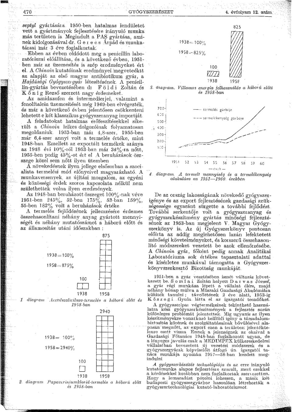 G ere e s Arpád és munkatársai n1ár 3 éve foglalkoztak Ebben az évben oldódott meg a penicillin laboratóriumi előállítása, és a következő évben, 1951- ben már az üzen1esítés is szép ercdn1én:yeket