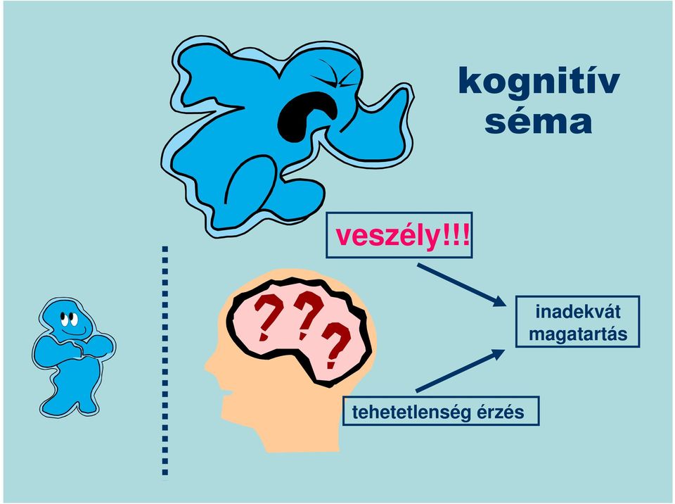 !! inadekvát