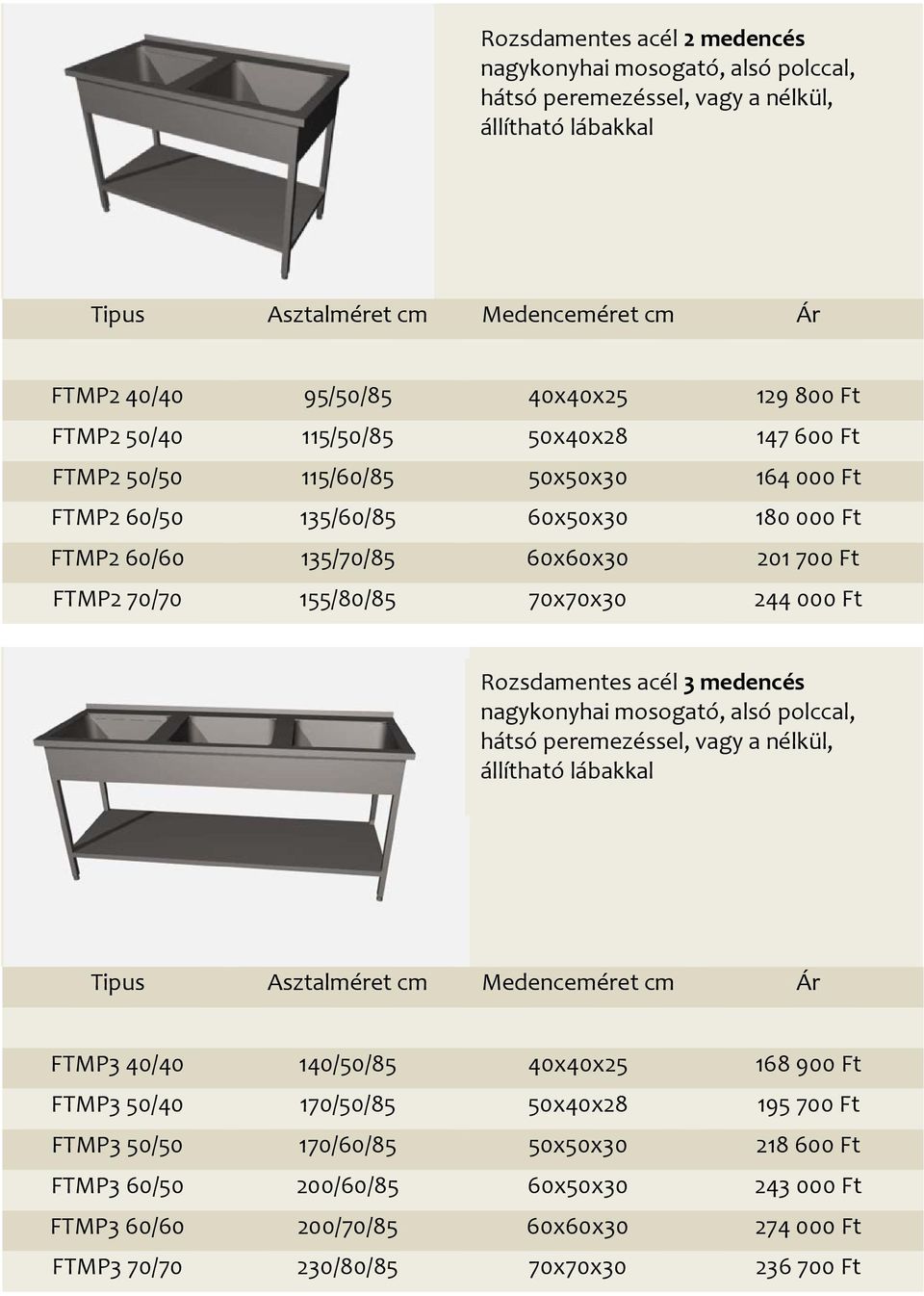 000 Ft Rozsdamentes acél 3 medencés nagykonyhai mosogató, alsó polccal, állítható FTMP3 40/40 140/50/85 40x40x25 168 900 Ft FTMP3 50/40 170/50/85 50x40x28 195 700