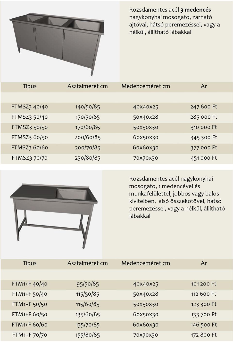 70x70x30 451 000 Ft Rozsdamentes acél nagykonyhai mosogató, 1 medencével és kivitelben, alsó összekötővel, hátsó FTM1+F 40/40 95/50/85 40x40x25 101 200 Ft FTM1+F 50/40 115/50/85