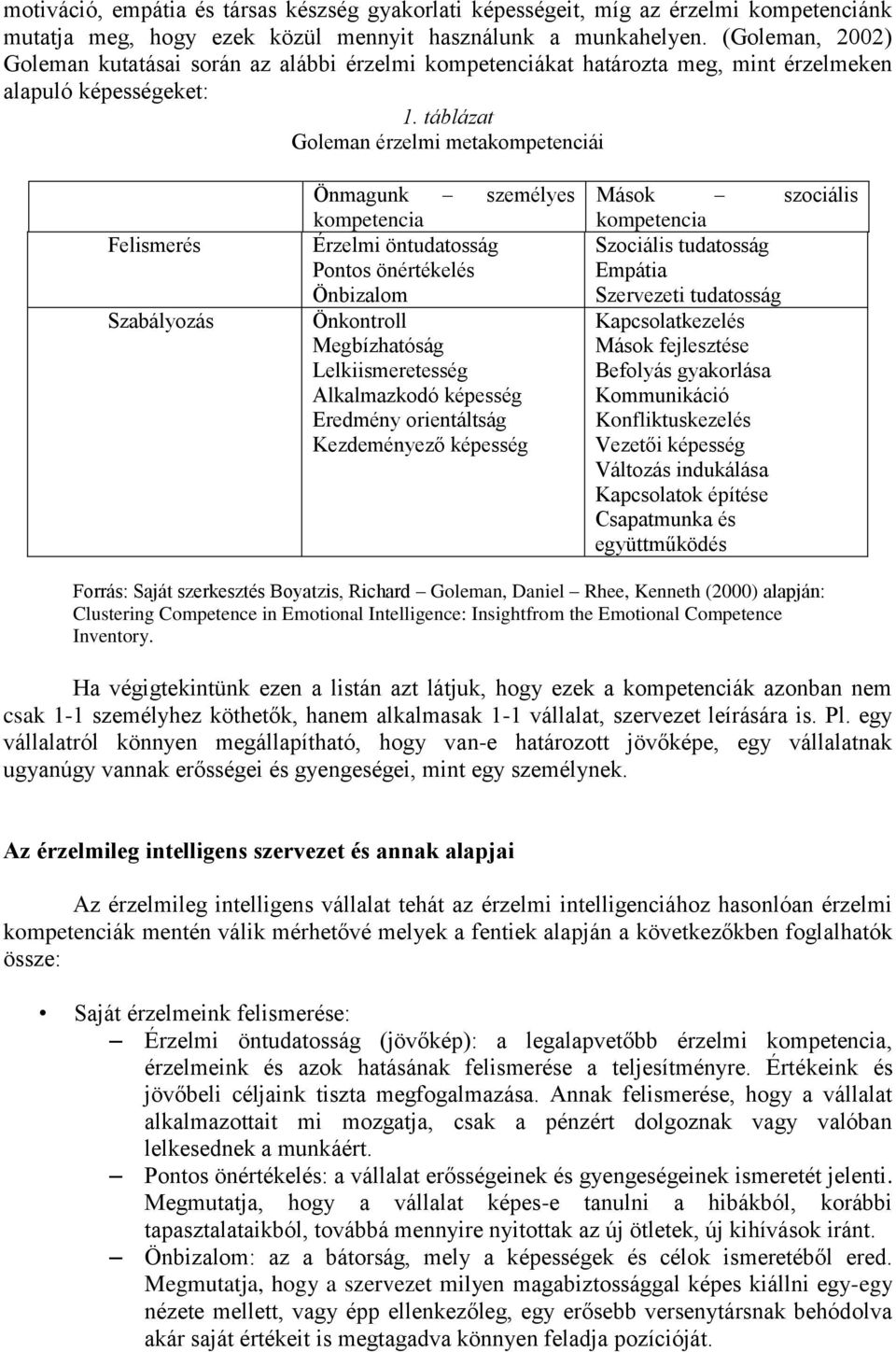 táblázat Goleman érzelmi metakompetenciái Felismerés Szabályozás Önmagunk személyes kompetencia Érzelmi öntudatosság Pontos önértékelés Önbizalom Önkontroll Megbízhatóság Lelkiismeretesség