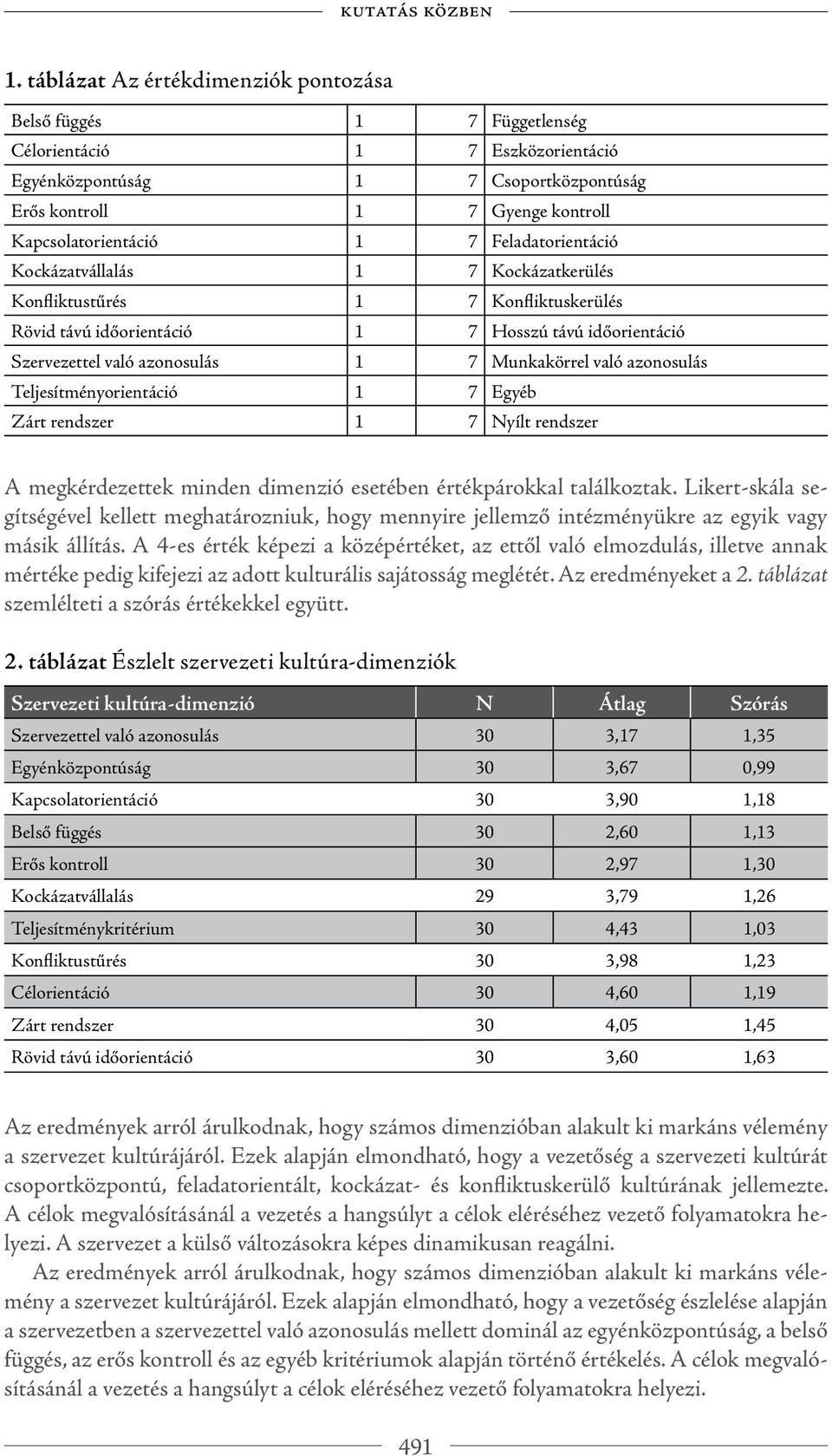 való azonosulás Teljesítményorientáció 1 7 Egyéb Zárt rendszer 1 7 Nyílt rendszer A megkérdezettek minden dimenzió esetében értékpárokkal találkoztak.