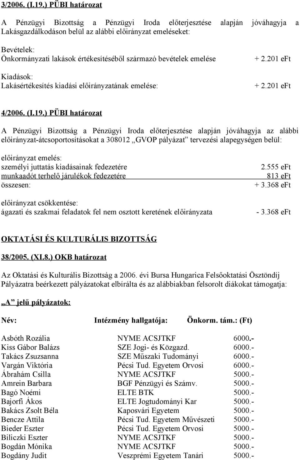 származó bevételek emelése Kiadások: Lakásértékesítés kiadási előirányzatának emelése: + 2.201 eft + 2.201 eft 4/2006. (I.19.