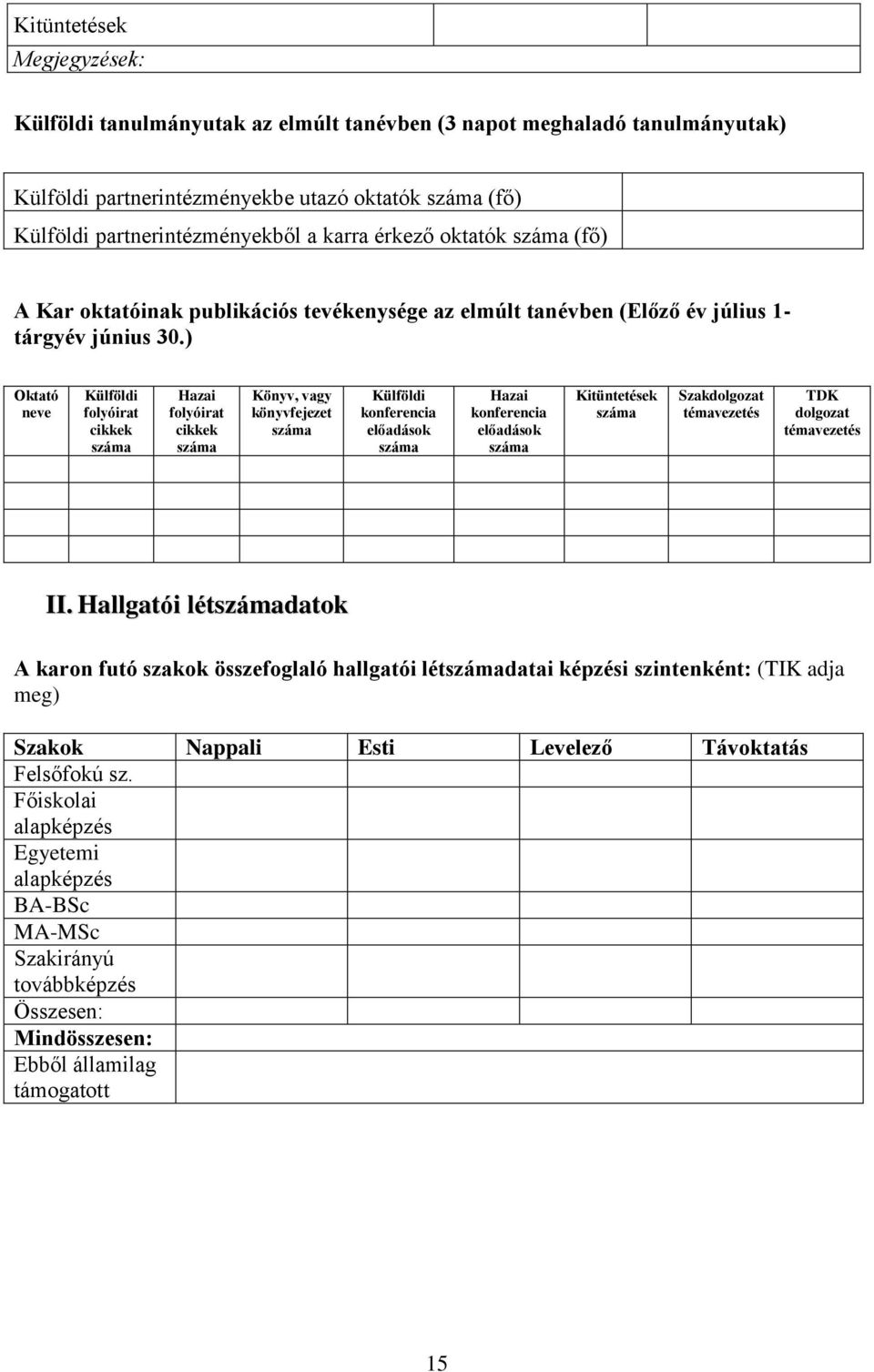 ) Oktató neve Külföldi folyóirat cikkek száma Hazai folyóirat cikkek száma Könyv, vagy könyvfejezet száma Külföldi konferencia előadások száma Hazai konferencia előadások száma Kitüntetések száma