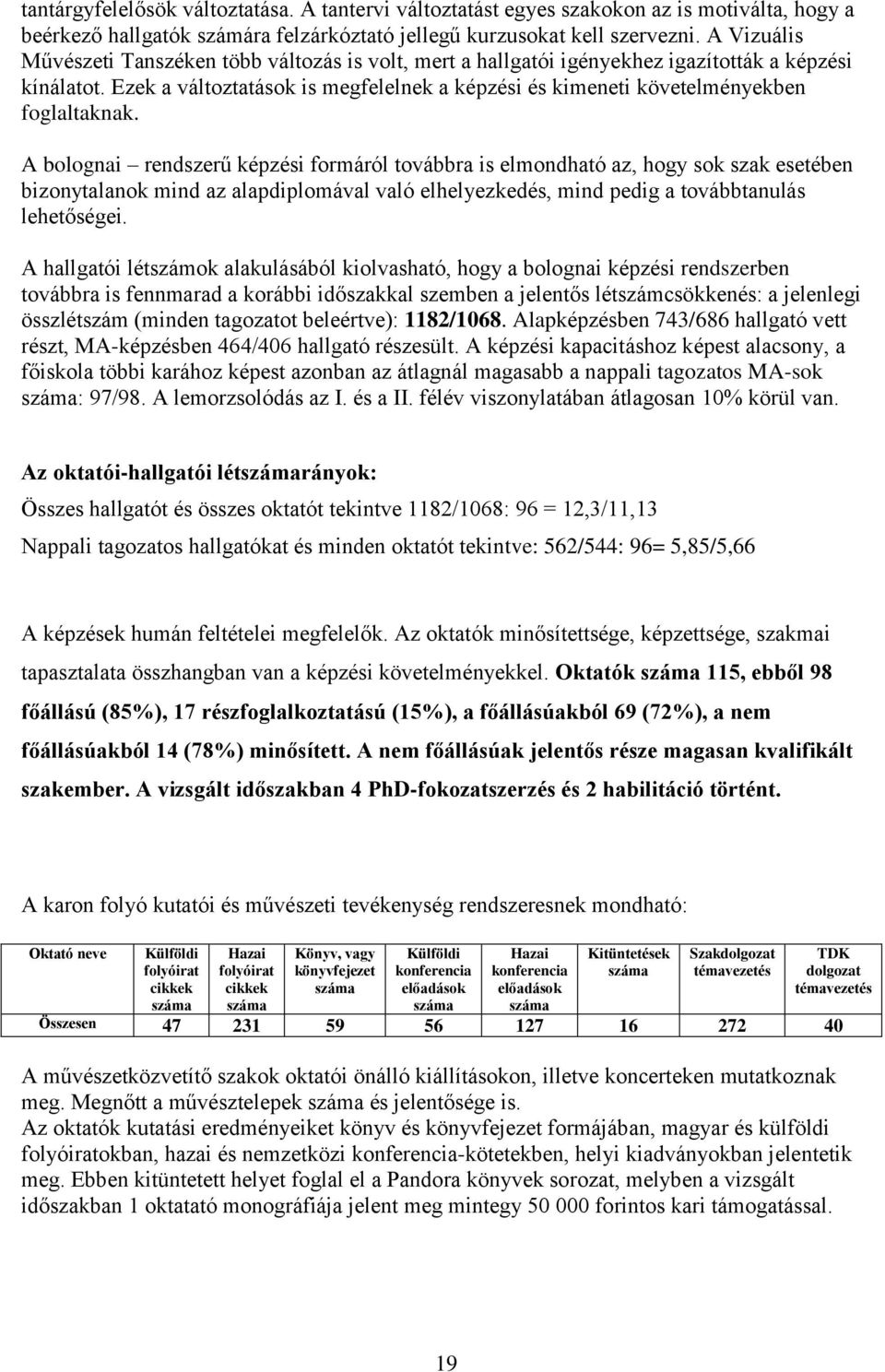 Ezek a változtatások is megfelelnek a képzési és kimeneti követelményekben foglaltaknak.