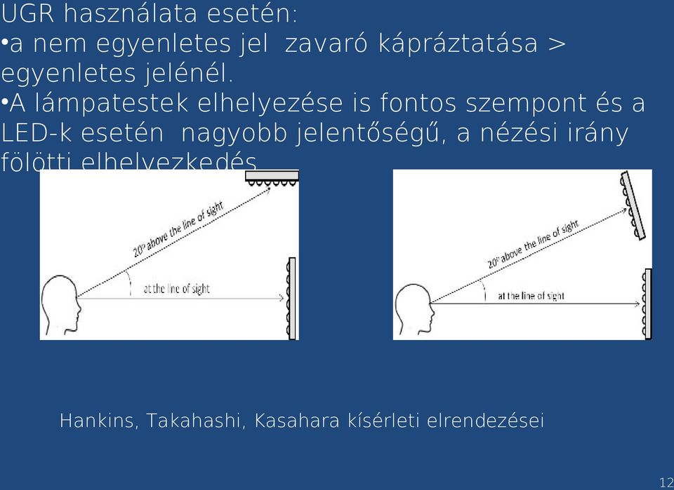 A lámpatestek elhelyezése is fontos szempont és a LED-k esetén